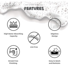 Load image into Gallery viewer, Clex “All Purpose” Edgeless Microfiber Towel (40x40) 400gsm